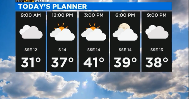 First Alert Weather: Warmer temps with peeks of sunshine - CBS Chicago