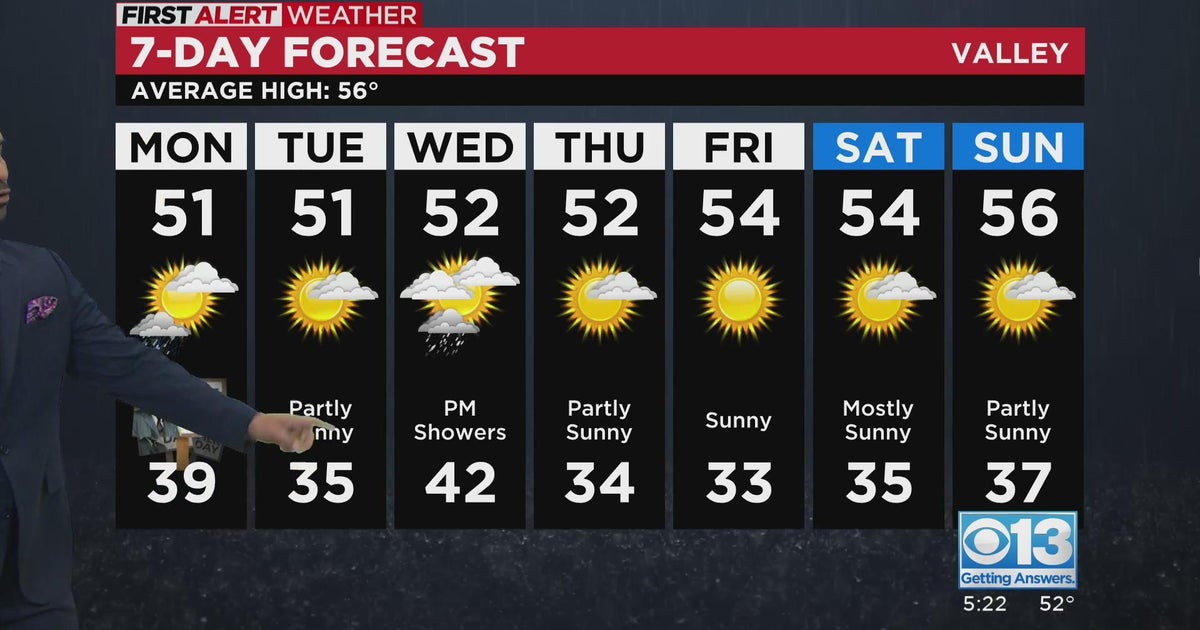 Sacramento evening weather forecast: Jan. 15, 2022