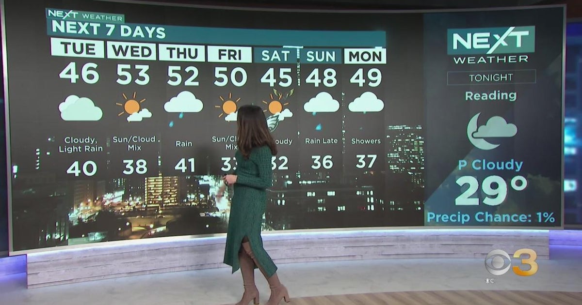 NEXT Weather: Rain chances for Tuesday, Thursday - CBS Philadelphia