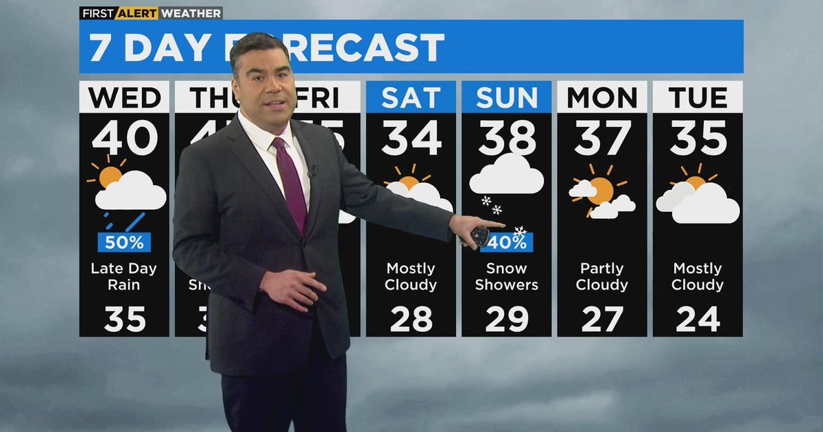Chicago First Alert Weather: Rain on Wednesday - CBS Chicago