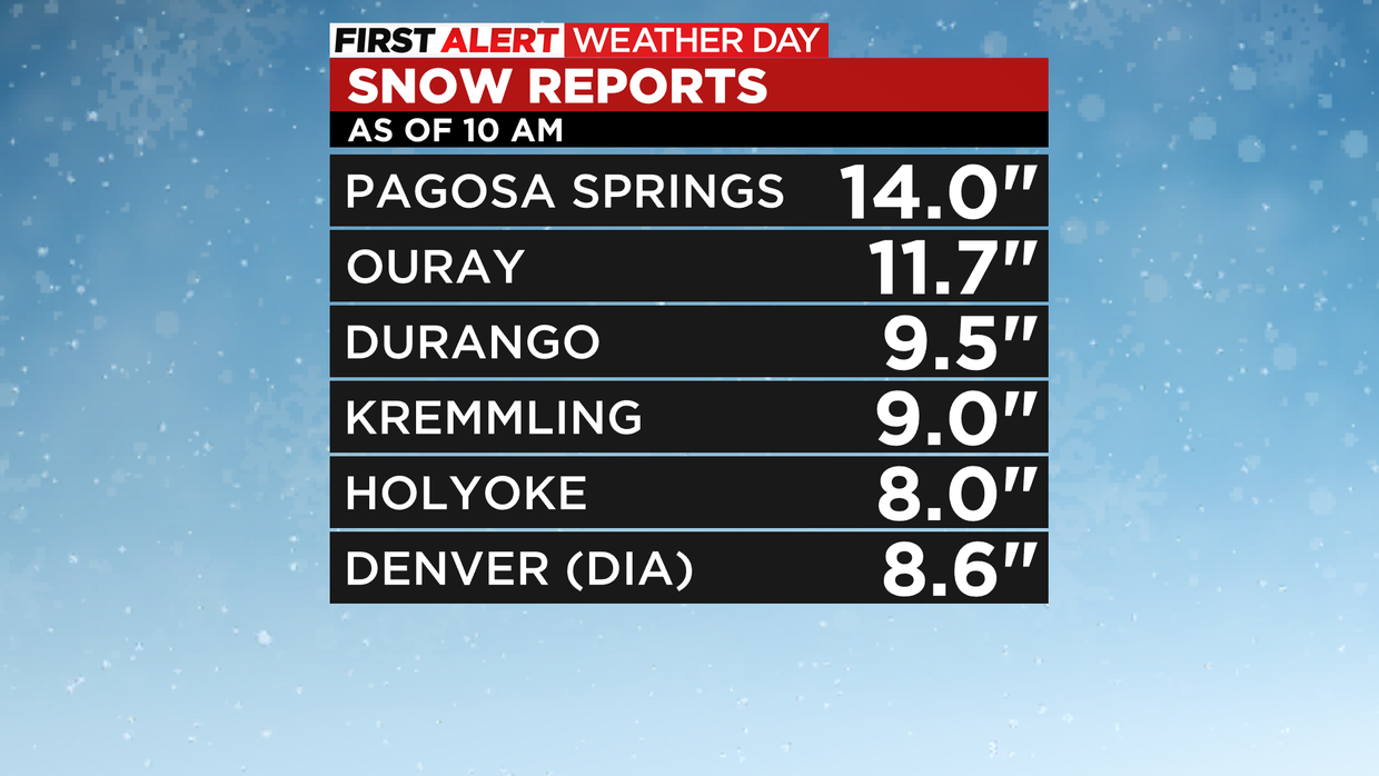 snow-totals1.png 