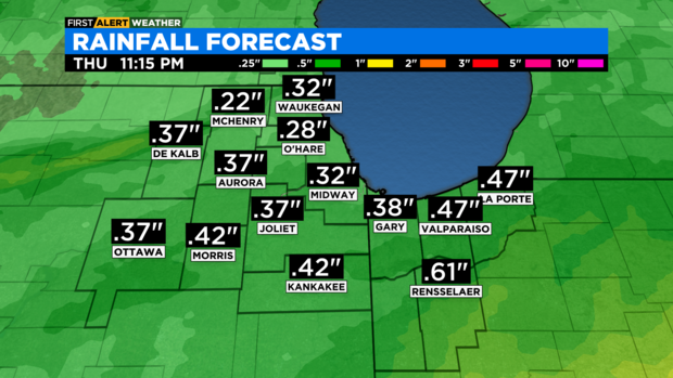 rainfall-forecast.png 