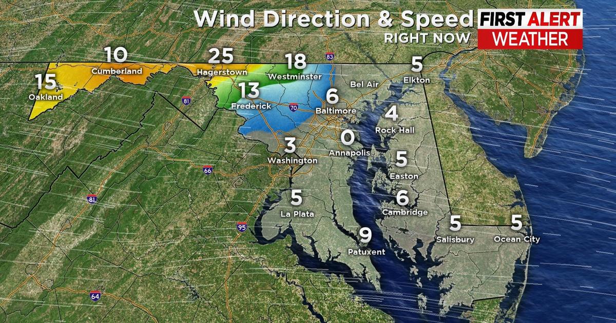 Maryland Weather: Blustery & bright Friday