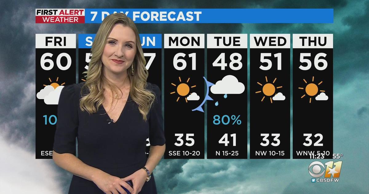 Going to a watch party this weekend? Be sure to bring a jacket! - CBS Texas