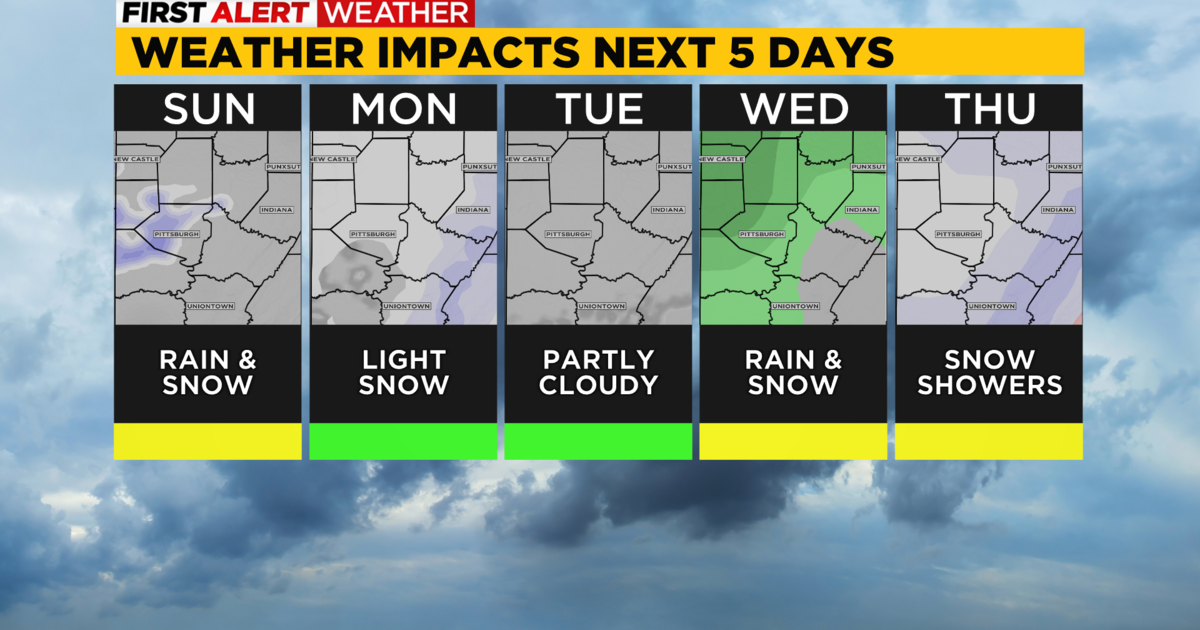 First Alert Weather: Rain turns to snow on Sunday - CBS Pittsburgh