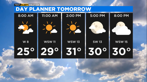 Day planner for Jan. 23, 2023 