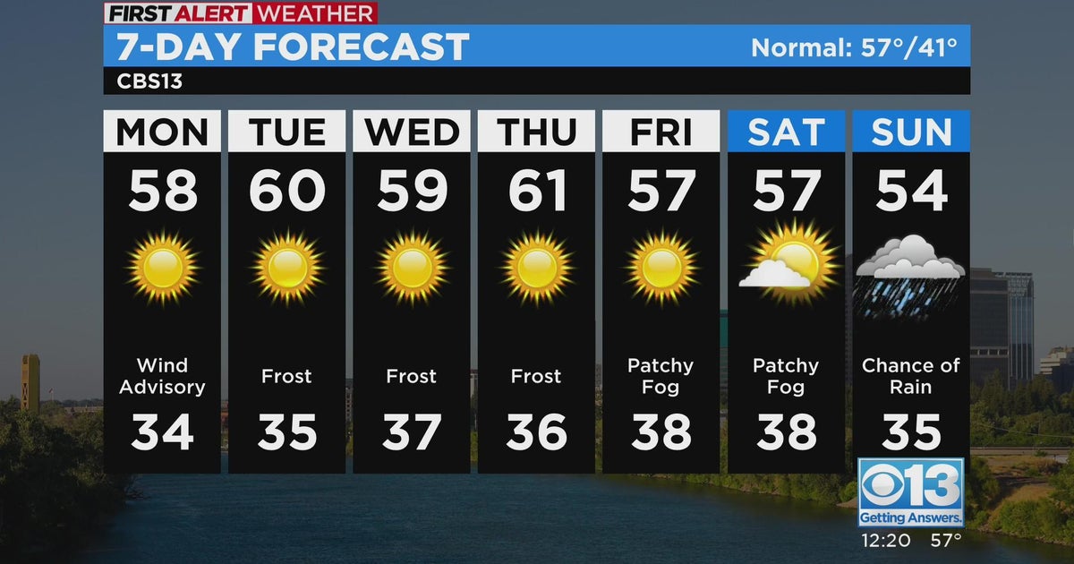 Monday afternoon weather forecast - Jan. 23, 2023