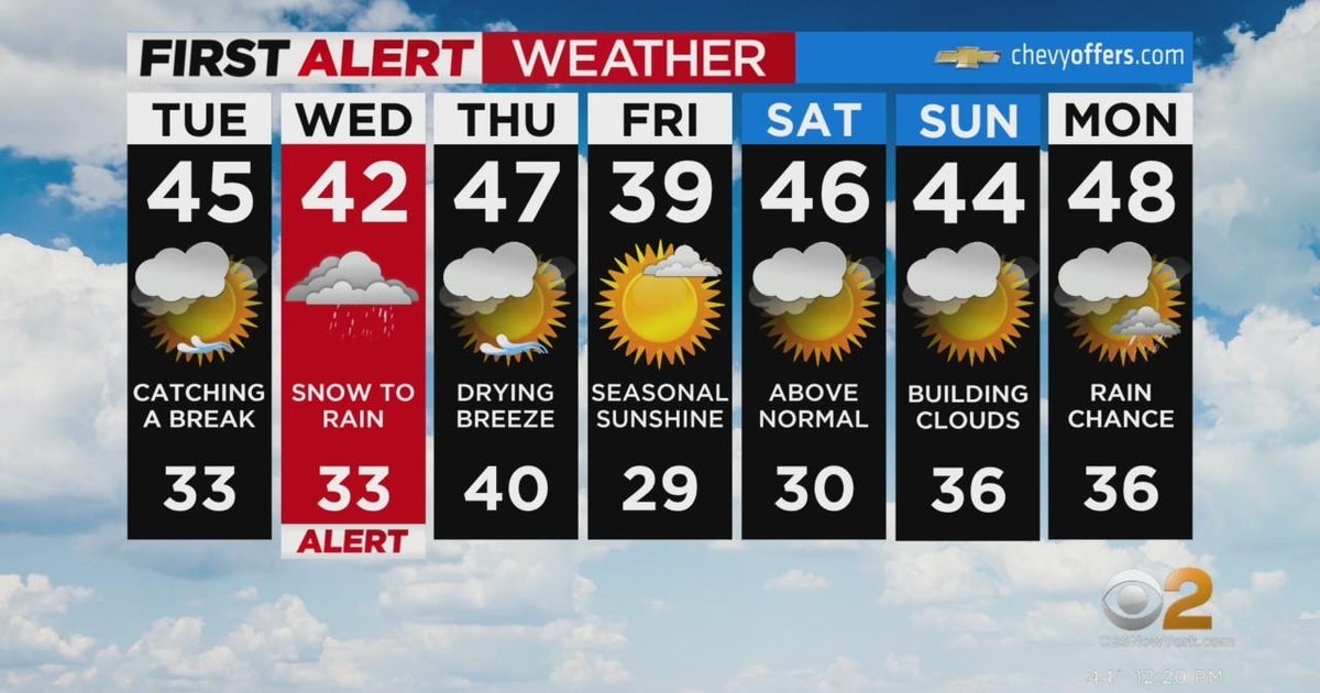First Alert Weather: Tracking snow, rain for Thursday - CBS New York