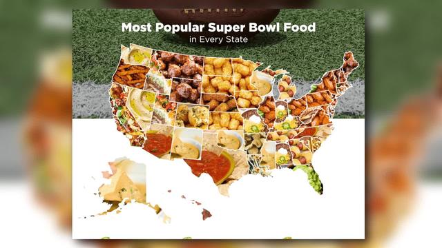 most popular food on superbowl sunday