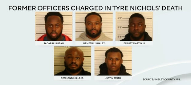 memphis-police-charged.jpg 