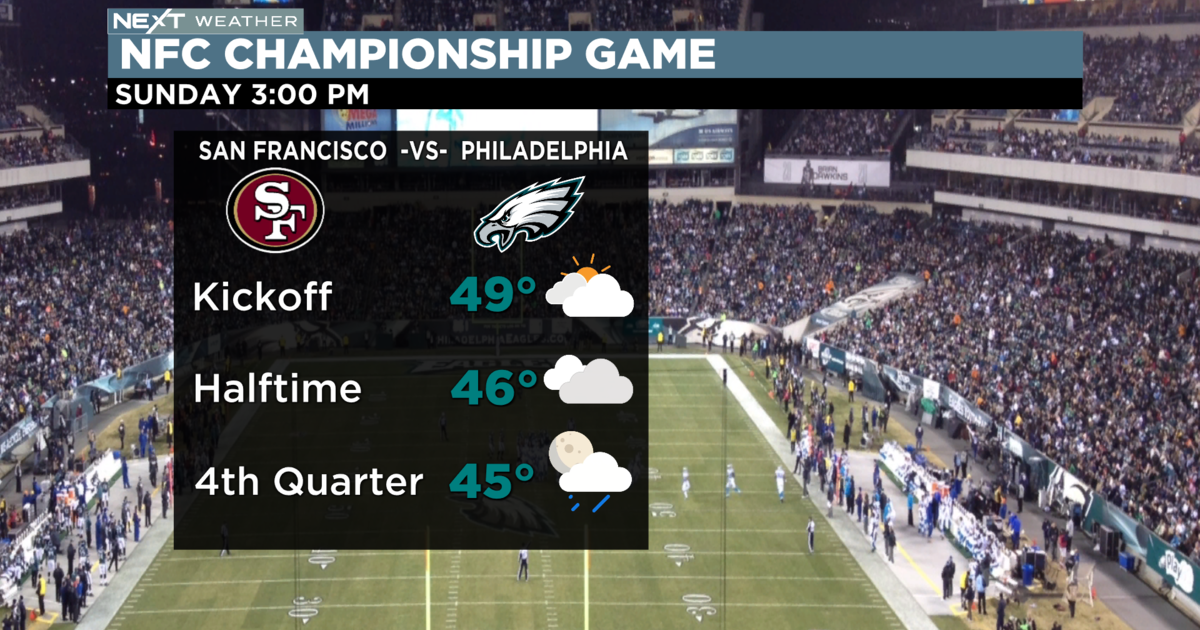 Eagles-49ers: Breaking down the NFC Championship game by the numbers – The  Morning Call