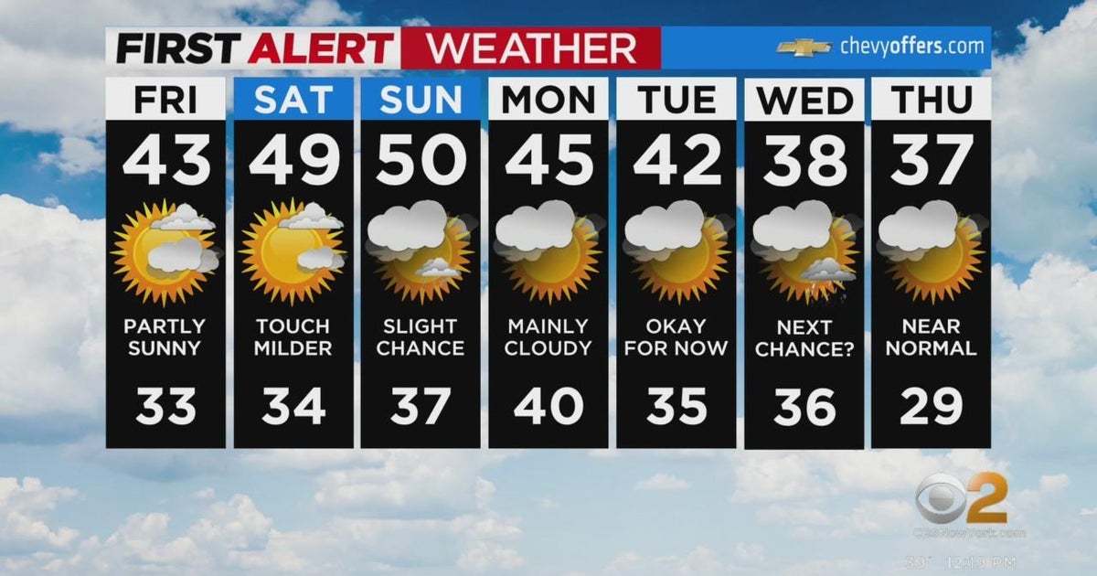 First Alert Weather: CBS2's 1/27 Friday afternoon update - CBS New York
