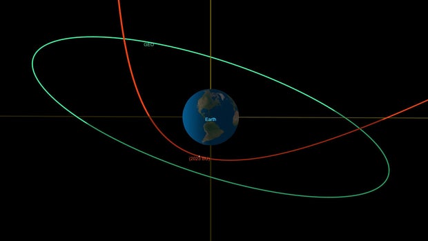 Asteroid 2023 BU 