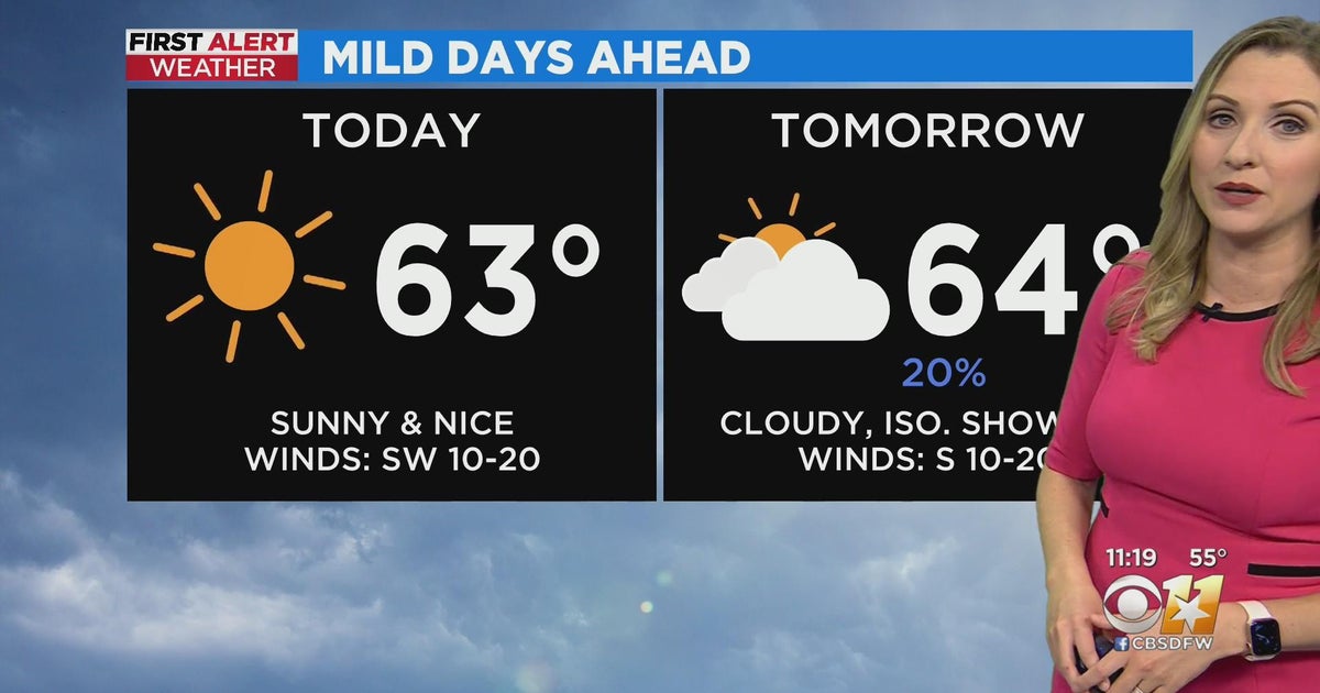 Sunny and nice Friday - CBS Texas
