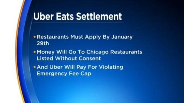 Uber Eats settlment.jpg 