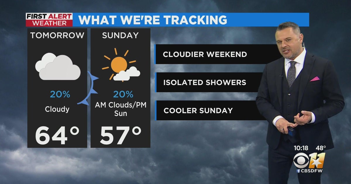 Isolated showers possible over the weekend - CBS Texas