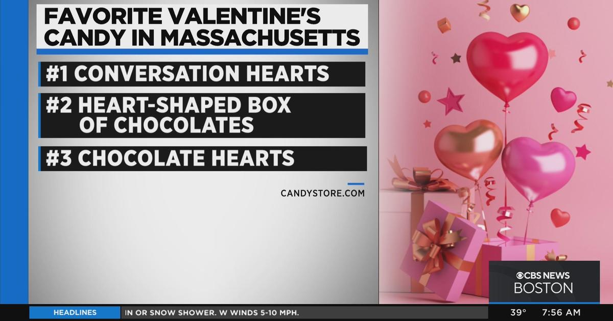 Conversation hearts are the top Valentine’s Day candy in Massachusetts, survey says