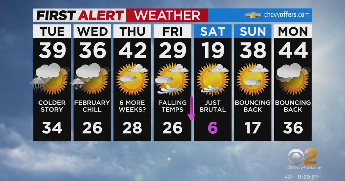 First Alert Weather: CBS2 11 P.m. Forecast - CBS New York