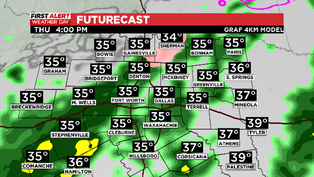 String of First Alert Weather Days over as North Texas temperatures warm above freezing