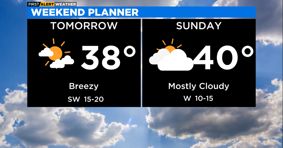 Chicago First Alert Weather: A cold start to the weekend - CBS Chicago