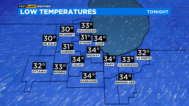 Low temperatures Feb. 4, 2023 