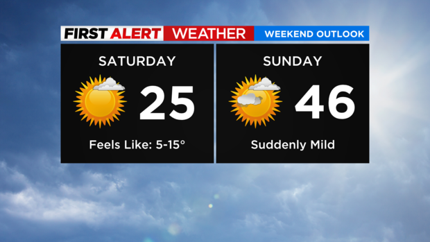 weekend-forecast-new-2-4.png 
