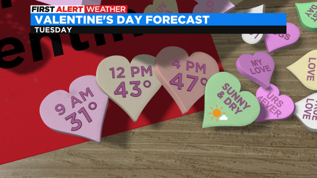 valentines-day-hourly-forecast.png 