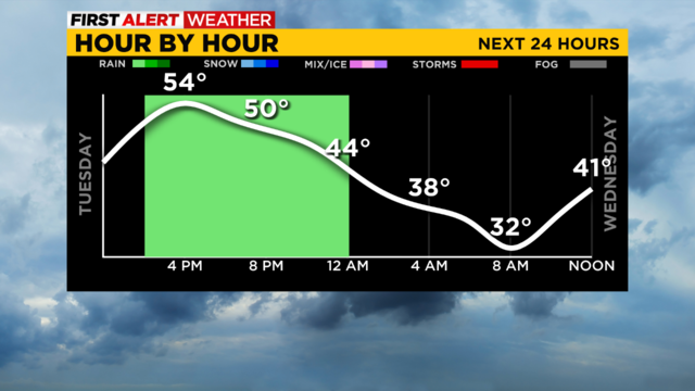 pittsburgh-your-forecast-2-7-2023.png 