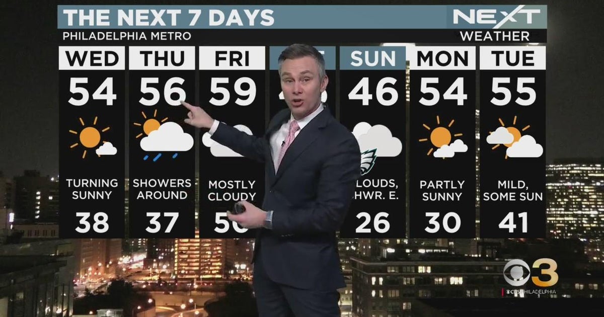 NEXT Weather: Turning sunny - CBS Philadelphia
