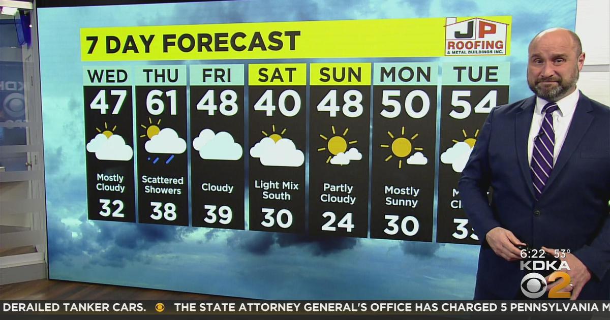 Kdka-tv Evening Forecast (2-7) - Cbs Pittsburgh