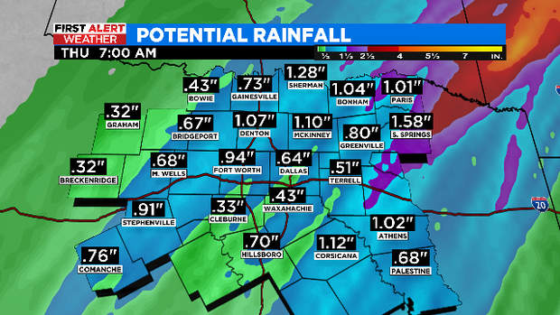potential-rainfall.png 