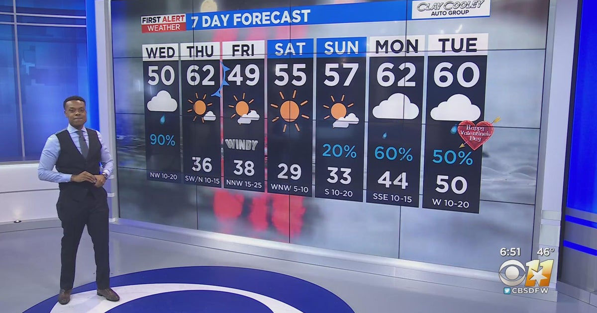 North Texas has wet start to Wednesday - CBS Texas