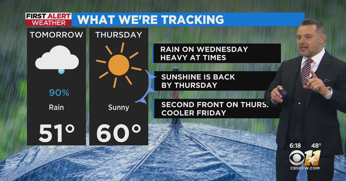 Heavy rain expected Wednesday - CBS Texas