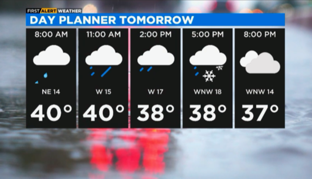 day-planner-tomorrow-2-8-23.png 