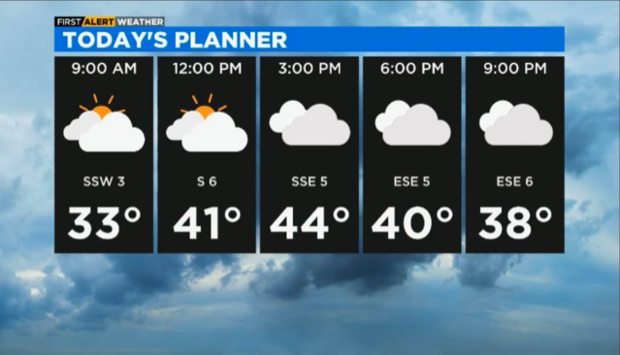 todays-planner-2-8-23.png 