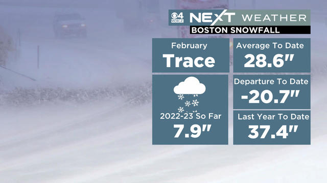 How Much Snow Will Boston Get This Winter? Here's What We Know – NBC Boston