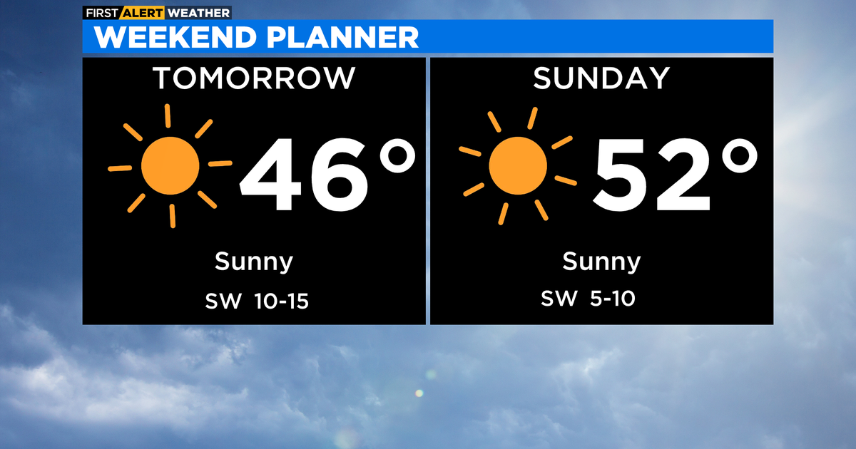 Chicago First Alert Weather: A mild trend ahead - CBS Chicago