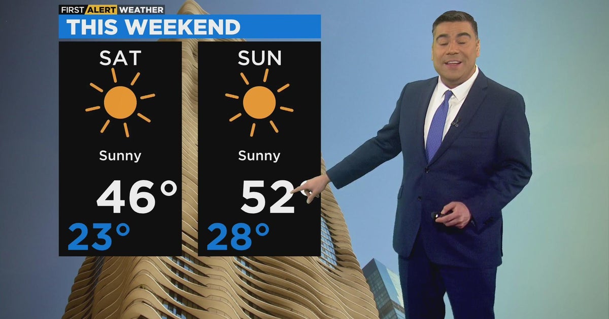 Chicago First Alert Weather: Sunny weekend - CBS Chicago
