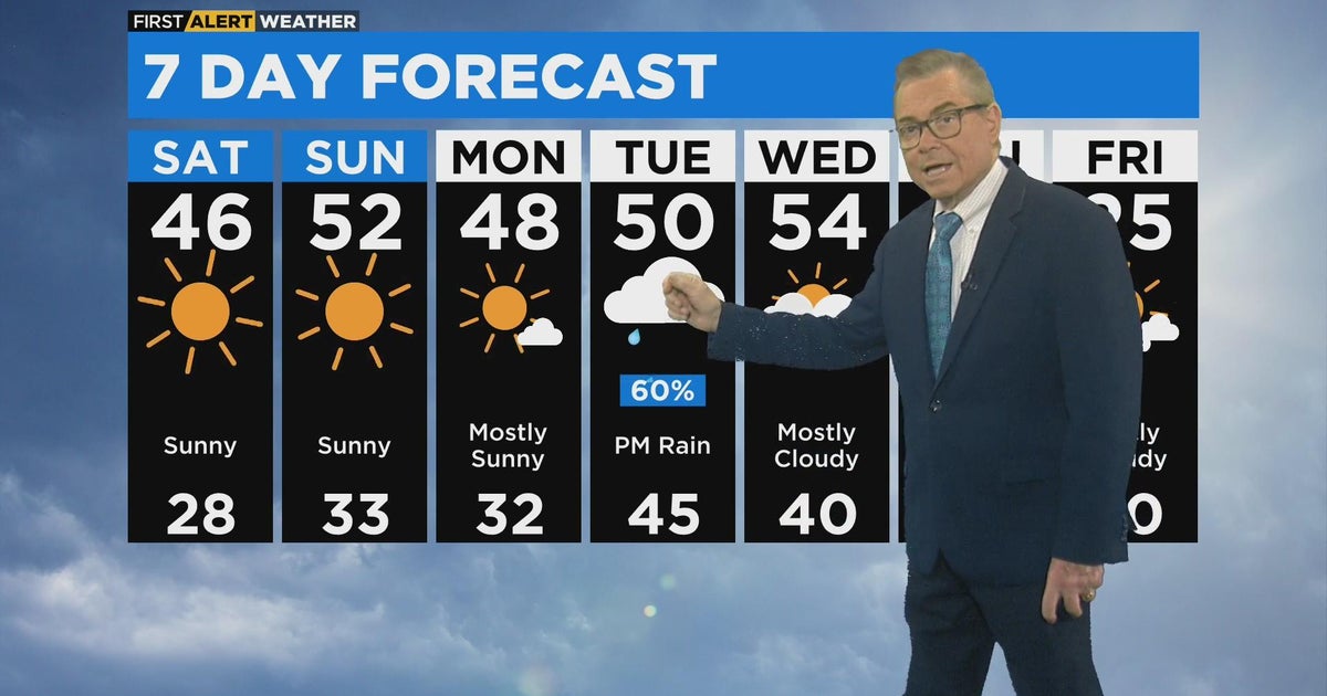 First Alert Weather: Clear, sunny skies with temps in the upper 40s ...
