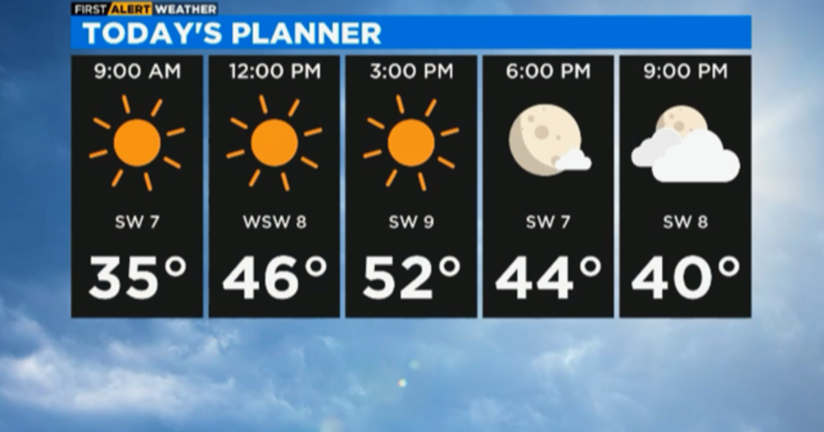 First Alert Weather: Temps Climb Higher Above Seasonable Norms - CBS ...