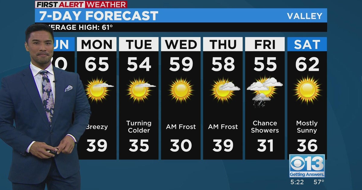 Saturday evening forecast: Feb. 10, 2023
