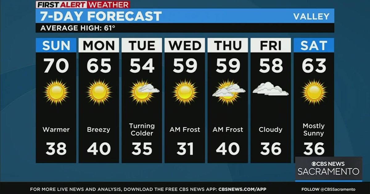 Sunday morning weather forecast - Feb. 12, 2023