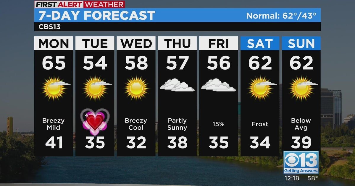 Monday afternoon forecast - Feb. 13, 2023