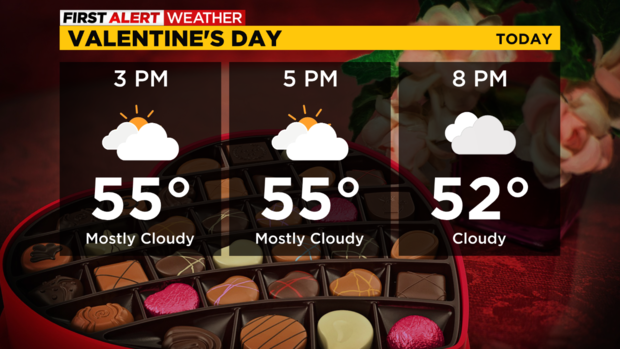 pitt-valentines-day-forecast-2-14-2023.png 