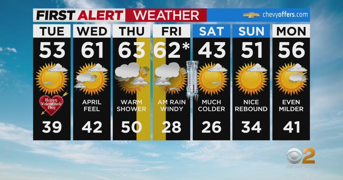 First Alert Weather: CBS2 11 P.m. Forecast - CBS New York