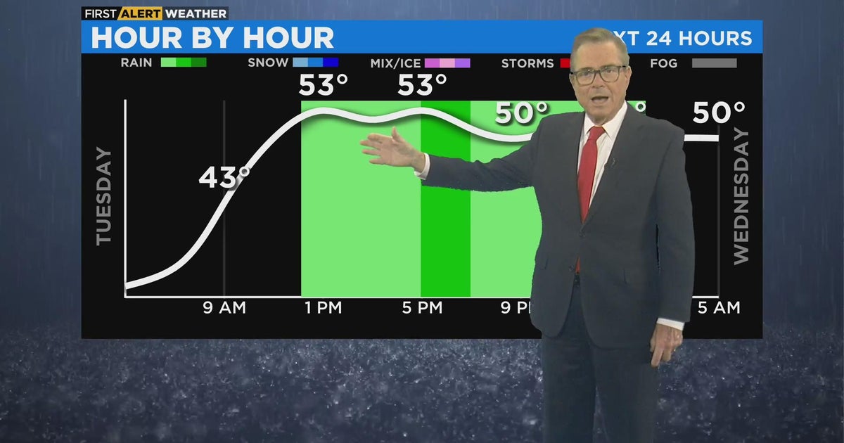 Chicago First Alert Weather: Rain showers Tuesday afternoon - CBS Chicago