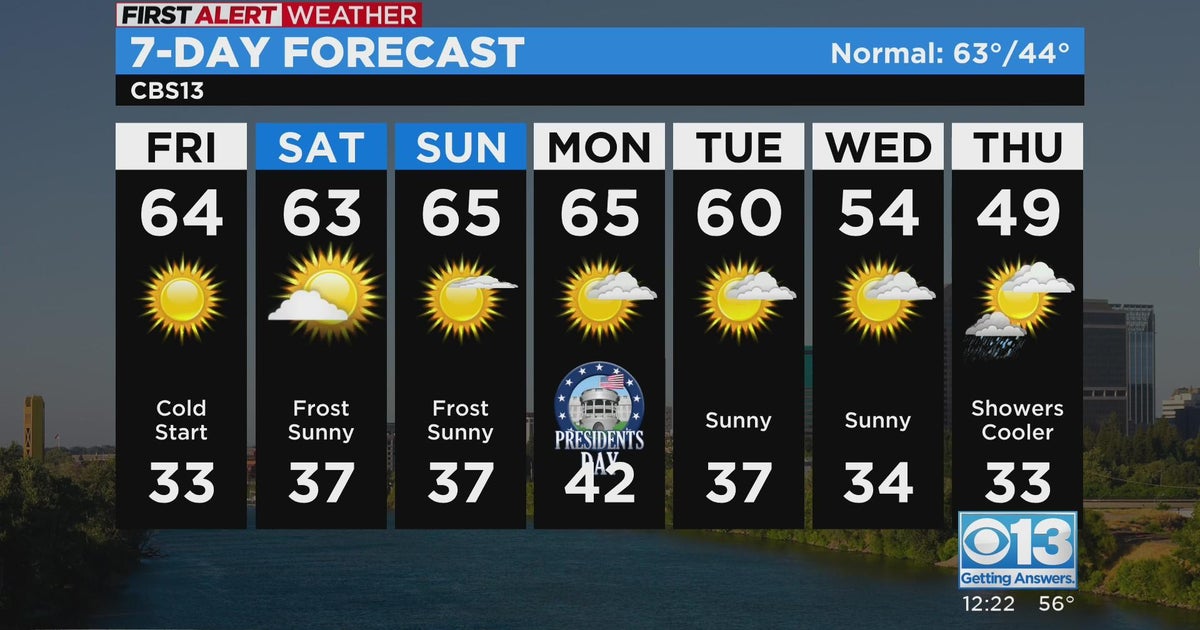 Friday afternoon forecast - Feb. 17, 2023