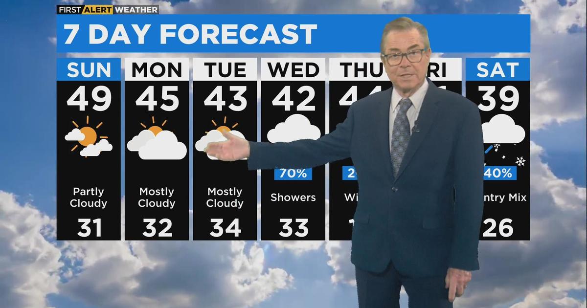 First Alert Weather: Partly cloudy with temps near 50 degrees - CBS Chicago