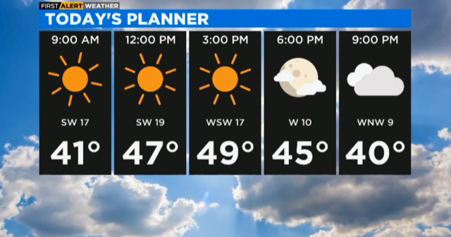 First Alert Weather: Partly cloudy as warmup continues - CBS Chicago
