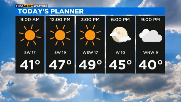 todays-planner-2-19-23.png 